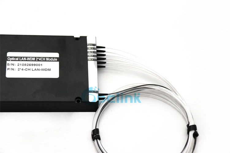 4CH LAN-Wdm Mux Demux Module, Fiber Optic Lwdm Module with High quality/High cost performance 