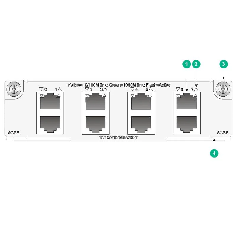 Him-4gbe/Him-8gbe 10base-T/100base-Tx/1000base-T Auto-Sensing Ethernet Interface Modules