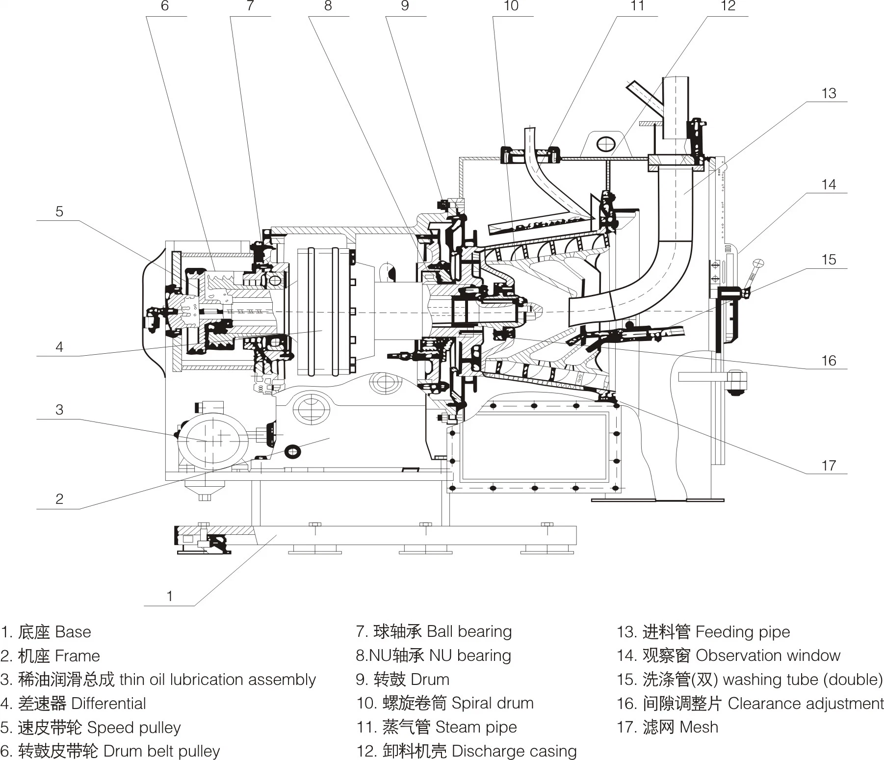 Lwl Horizontal Automatic Mining Screen Worm Centrifuge