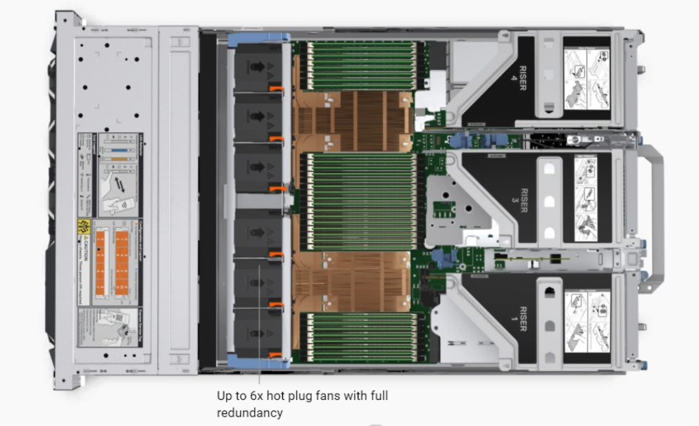 R750 Poweredge R750 HDD 24X2.5 Sas/SATA Rack 2u/ Idrac9 Enterprise Server R750