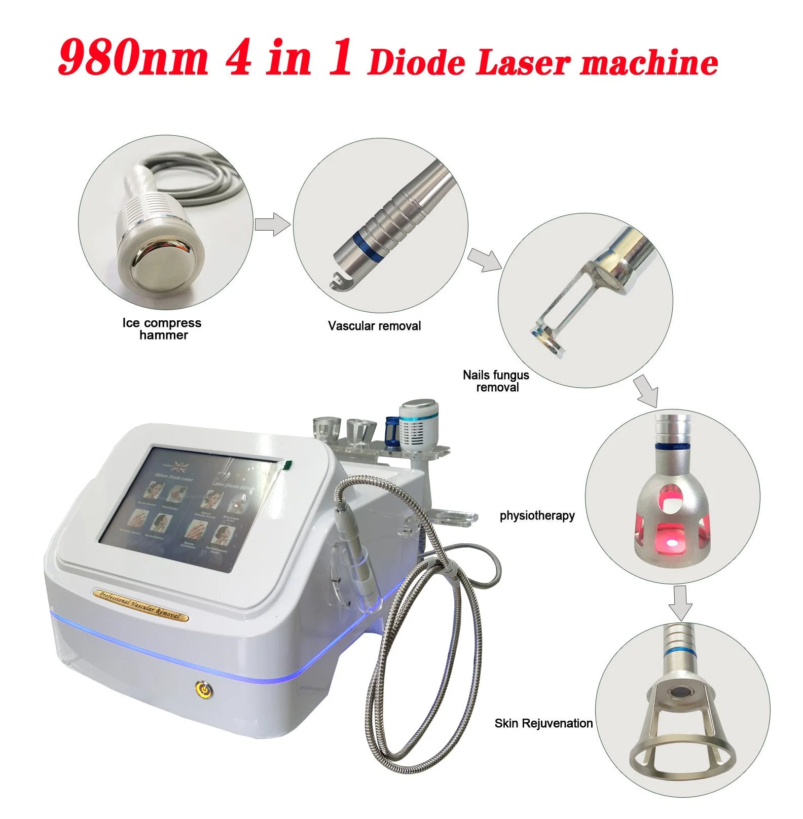 30MHz de alta frecuencia de RBS Portable 980nm láser rojo de tratamiento de Lesión vascular los vasos sanguíneos Dispositivo de eliminación de la máquina