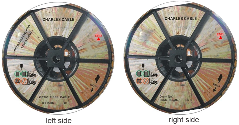 High quality/High cost performance  Outdoor 2- 288 Cores Fiber Optic Cable