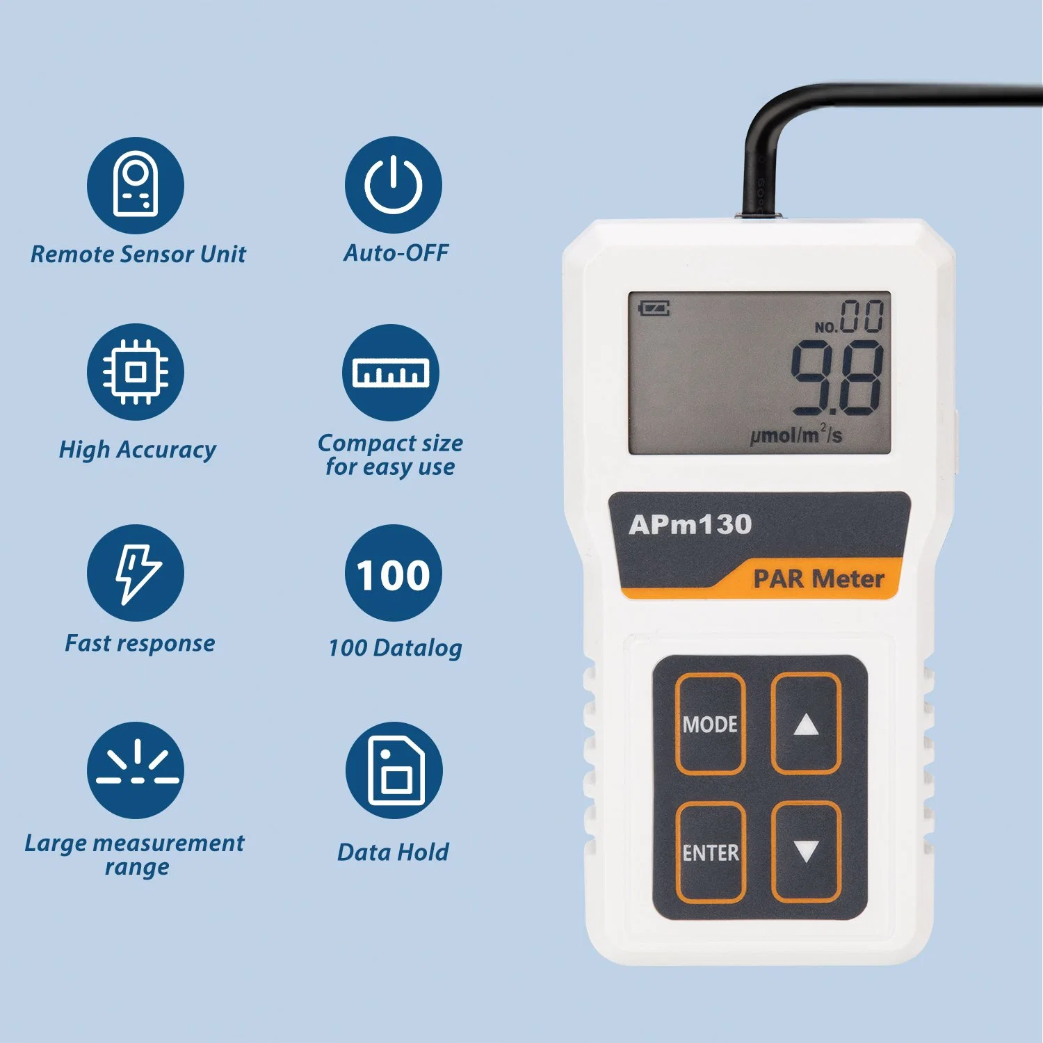 Digital Illuminace Light Meters PAR Meter for Indoor Plants Agriculture