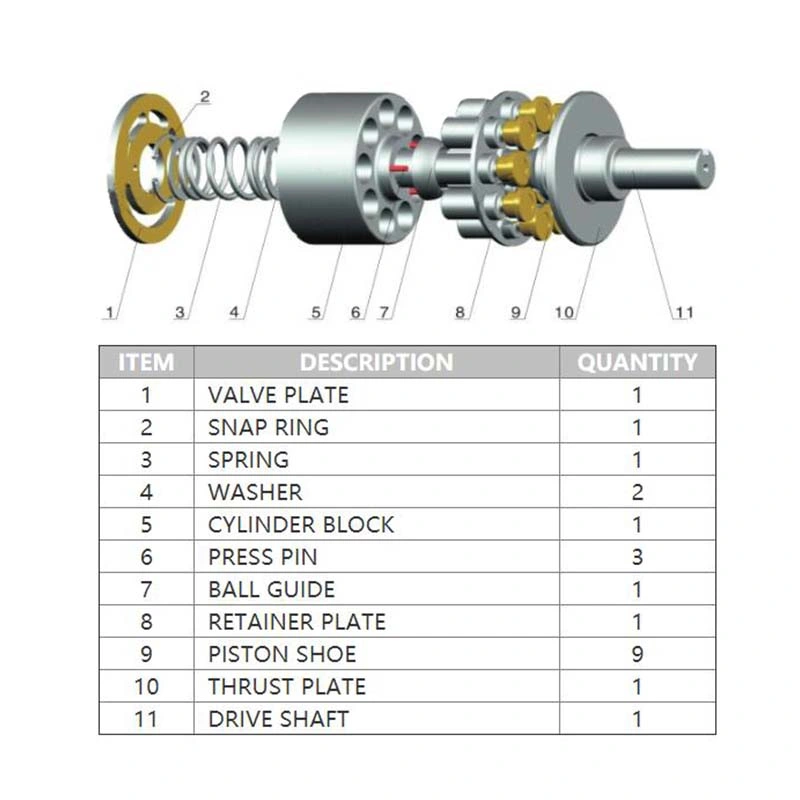 Yuken Hydraulische Kolbenpumpe Teil A16/A22/A37/A45/A56/A70/A90/A145