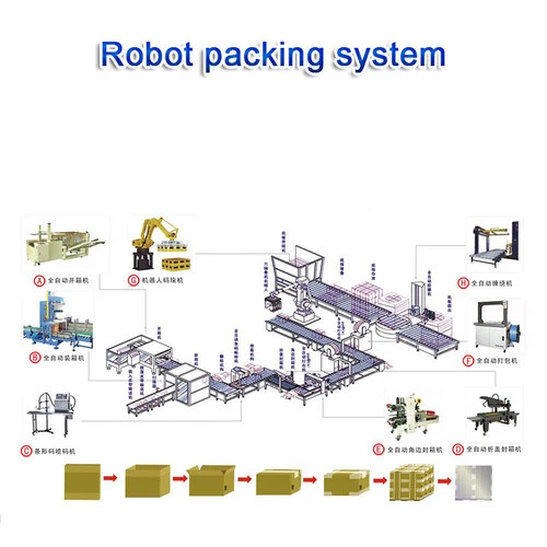 Automatic Packaging Machinery Tea Coffee Beans Snack Food Powder Packing Machine
