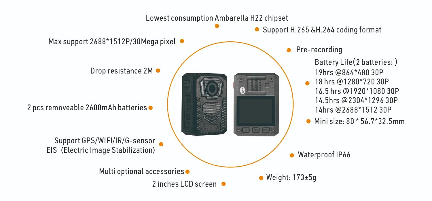 Best Selling WiFi GPS CCTV Network Removable Battery Body Worn Camera