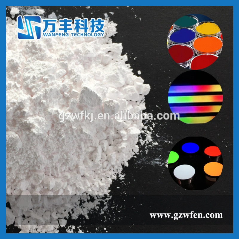 Best Buy Rare Earth Products Europium Oxide