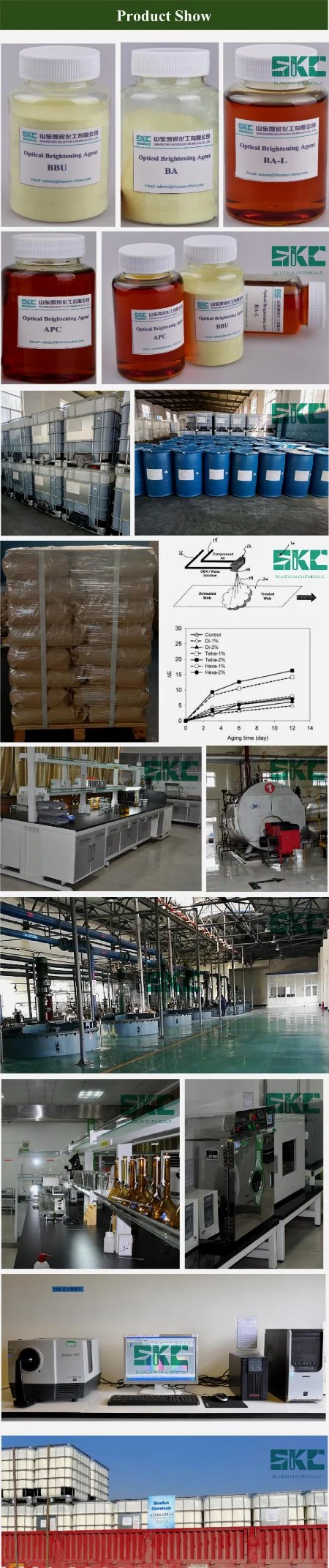 Oba/ Optical Brightening Agent/ Ba-L/ Bbu/ Papermaking