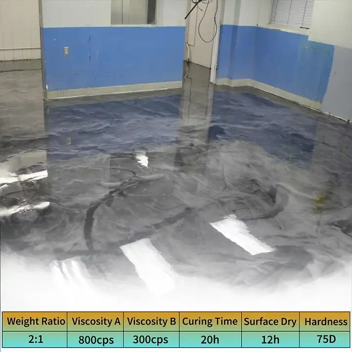 High Clear Epoxy Resin for Epoxy Floor Coating