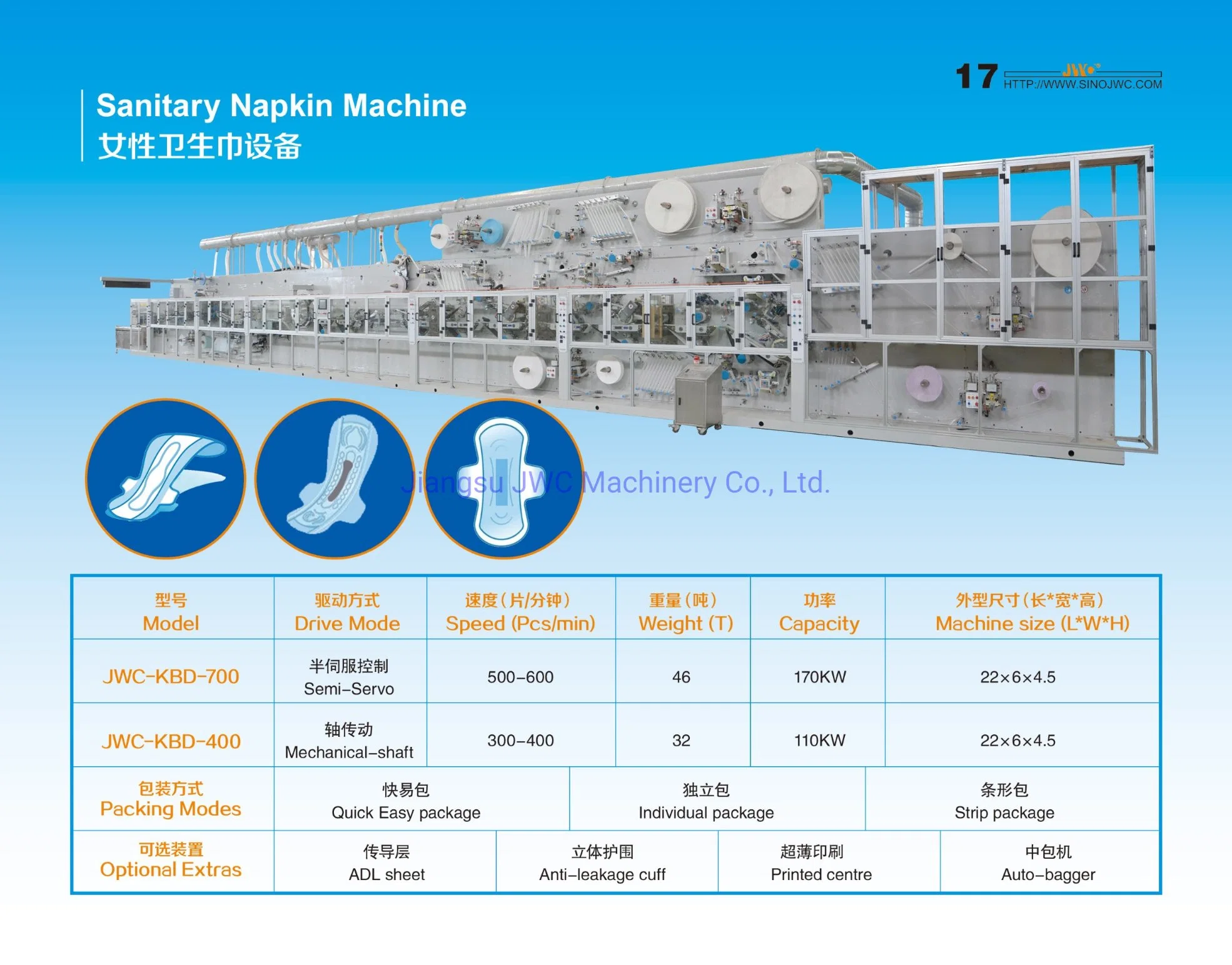 China ISO aprovada Jwc Pads Making Machine Sanitary Napkin produção Linha