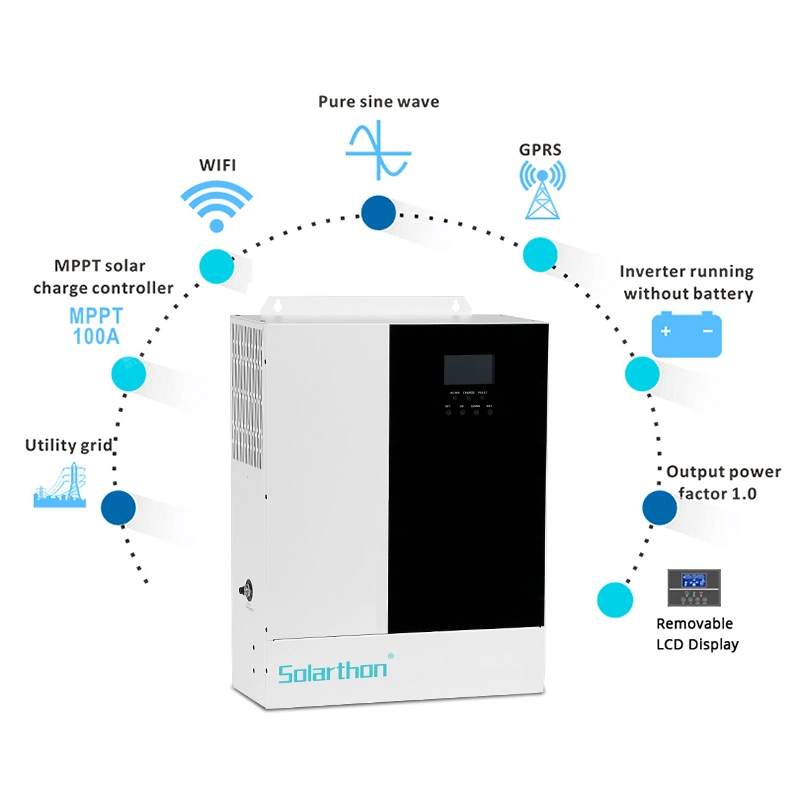 Alltop 3.3kw potência S 10kw 100kw para casa 5000 Watts Definir Painel de cobertura sistema Solar de iluminação Interior