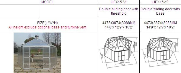 Chinese Building Used for Tomato/Cucumber/Lettuce/Chili PC Board Rain Gutter Planting Greenhouse