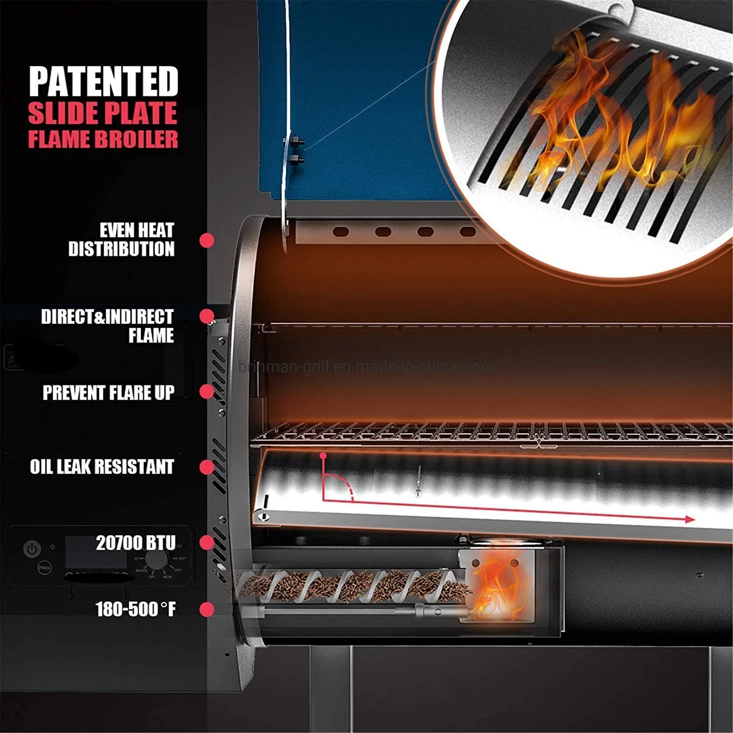 OEM LED Temperature Readout. Wood Pellet Grill with CE