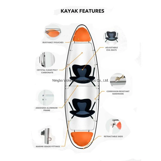 Crystal Kayak Fishing Boat Transparent Canoe with Clear Bottom for Wholesale/Supplier