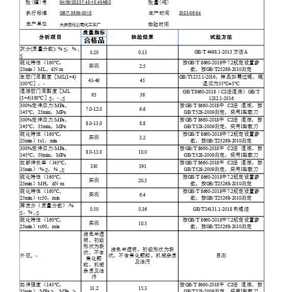 Polybutadiene Rubber Br9000 From Daqing for Tyres and Shoes