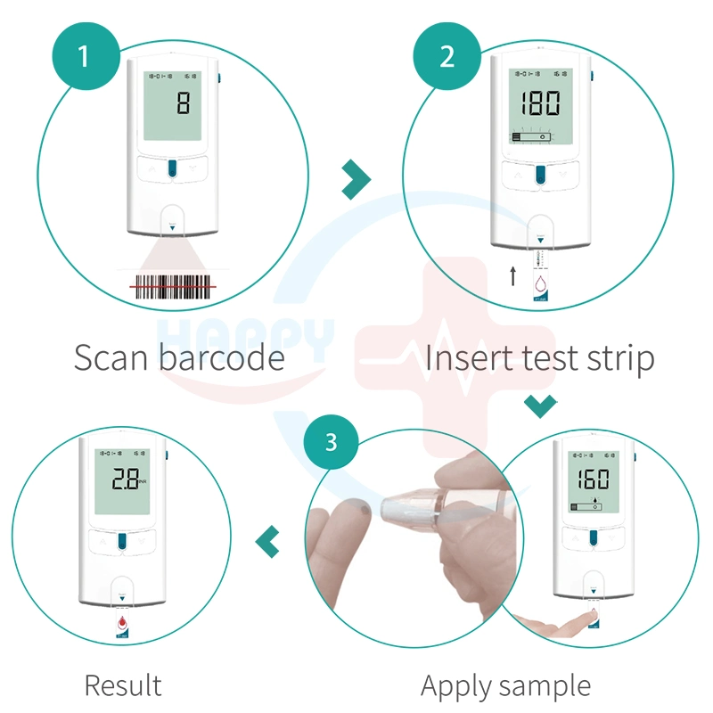 Hc-B105 Meilleur Prix de la coagulation du sang de matériel de diagnostic Test de la machine de l'analyseur PT de l'INR