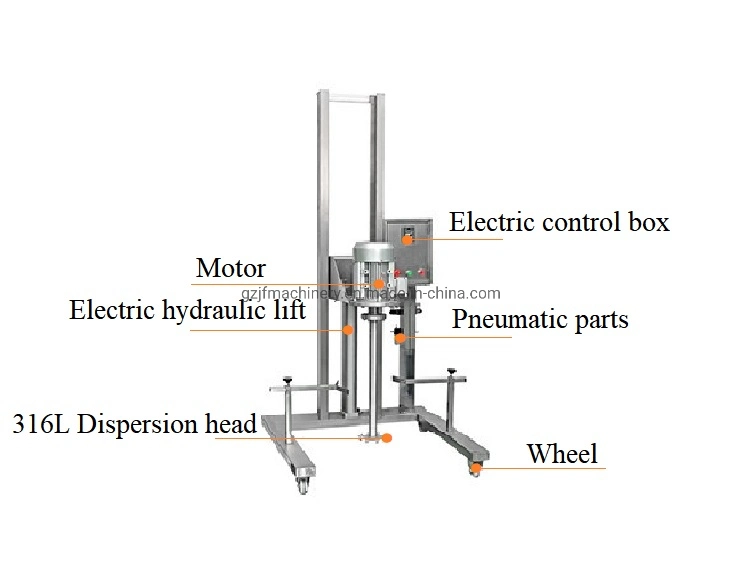 High Speed Lift Painting Mixing Dispersion Mixer 2.2kw Coatings Dispersing Dissolver Disperser Price