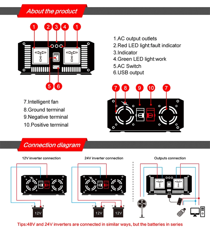 1000W 1kw Car Power Inverter Pure Sine Wave Auto DC to AC