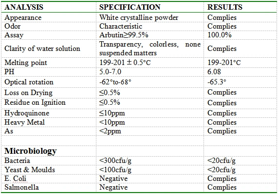 Купить 1кг UVA Пользователи " ursi Extract 98% природных Alpha-Arbutin порошок бесплатные образцы CAS 84380-01-8 лучшая цена