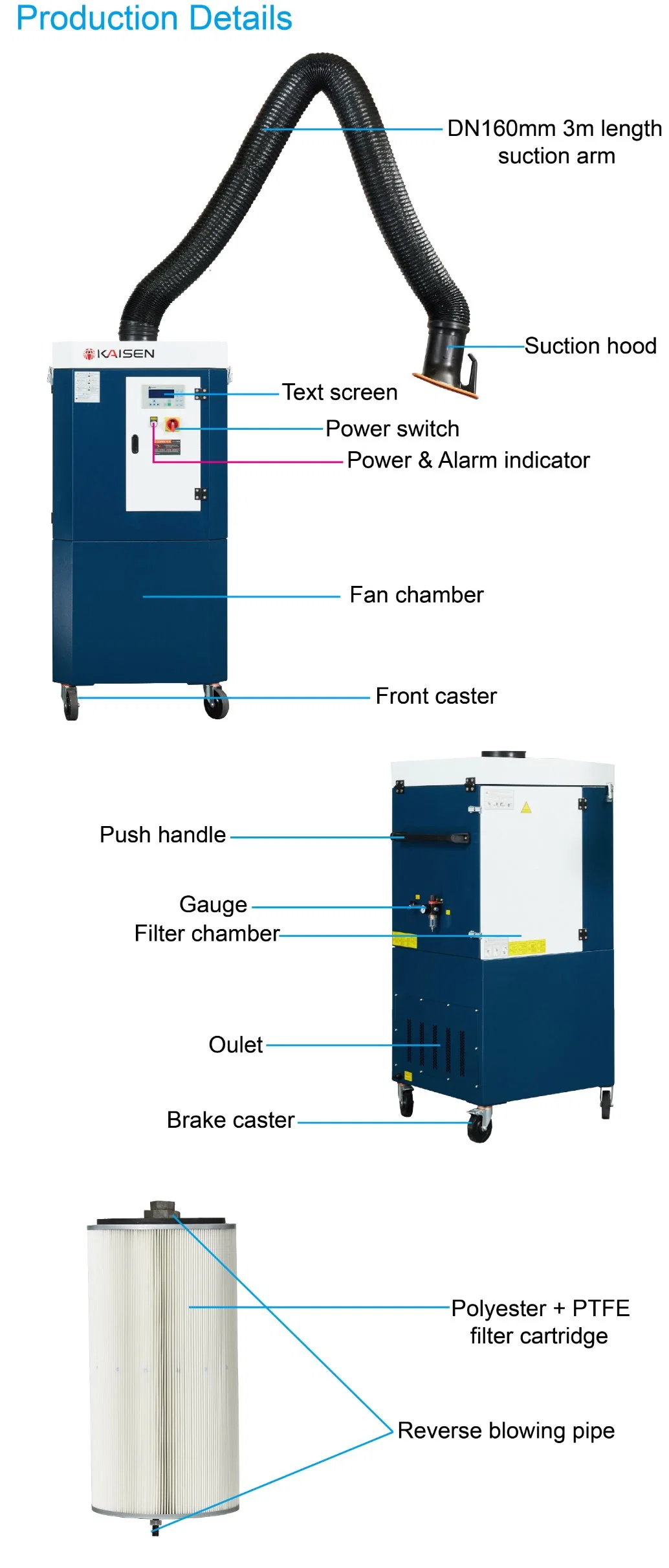 Kaisen Extractor de humos de soldadura inteligente de ahorro de energía removedor de polvo&#160;Ksz-1,5s