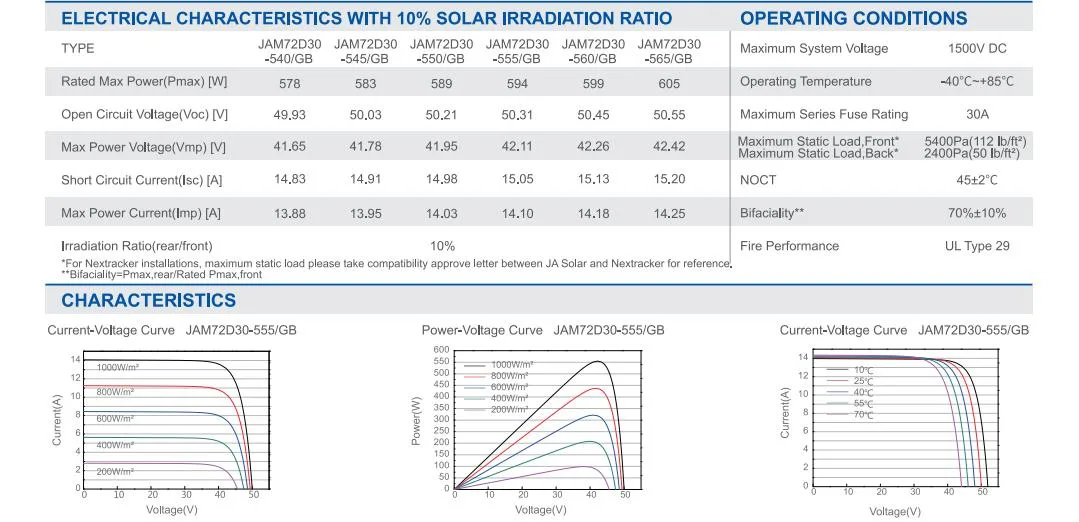 Ja Solar Supplier Solar Panel Ja Jasolar 500W Jam72s30 Ja Solar Panel 550W 560W 570W Half Cut