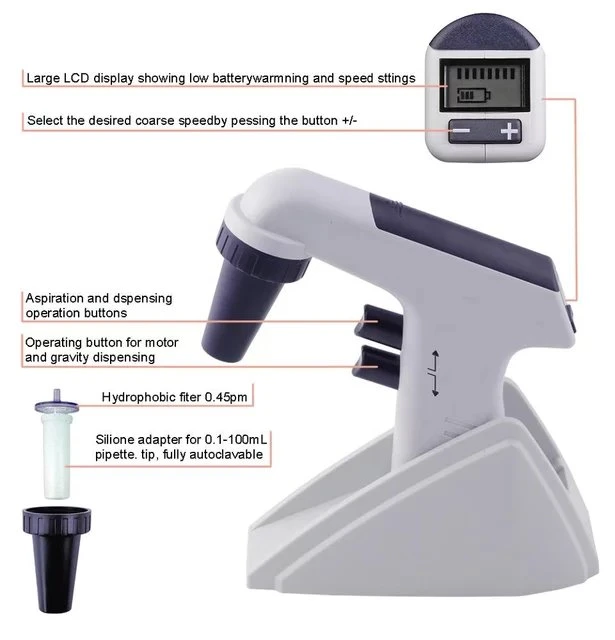 Electric LCD Display Operation Liquid Handling 0.1-100ml Large Capacity Automatic Pipette Filler