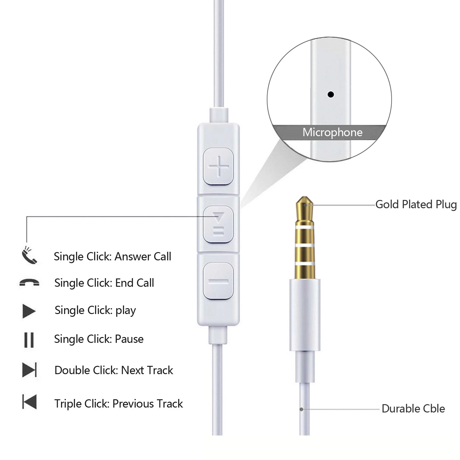 Auricular con cable de alta calidad para iPhone y teléfonos Android