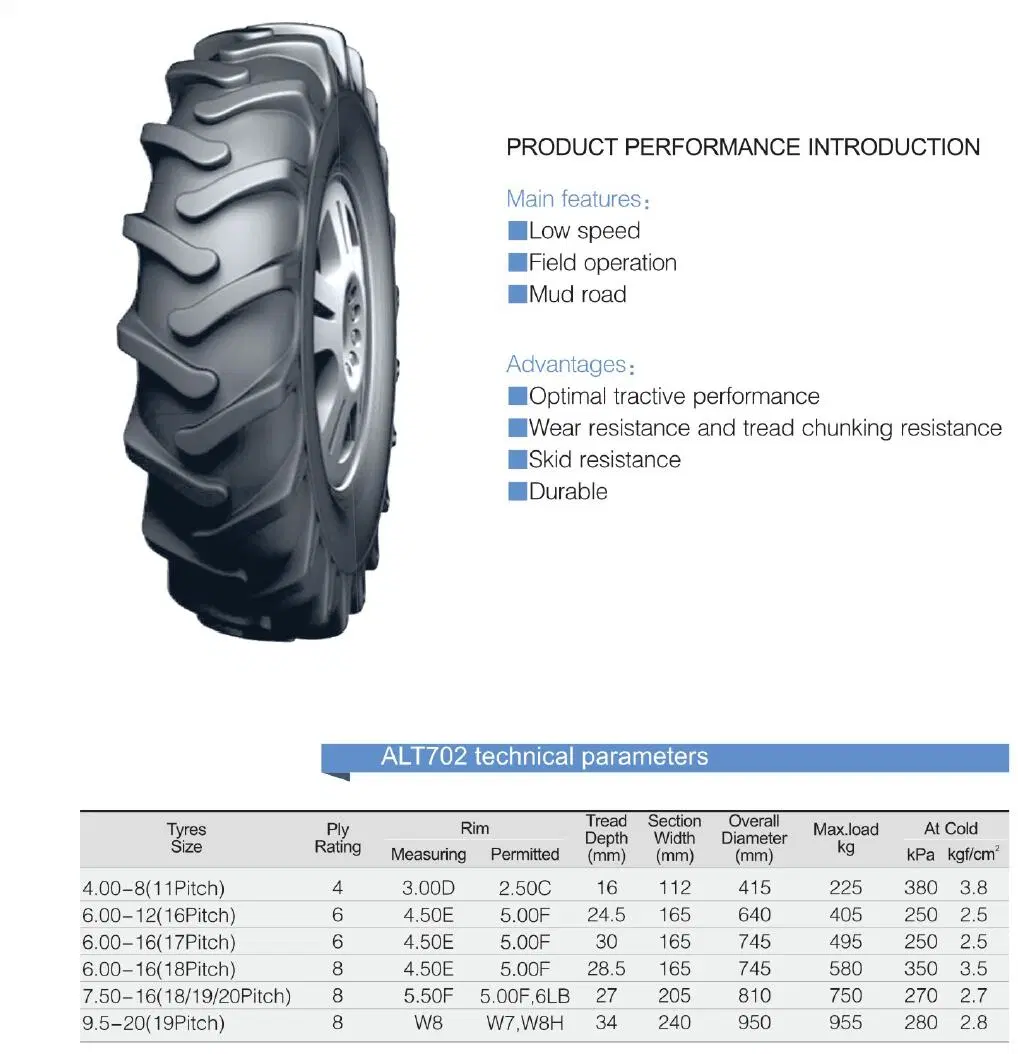 High quality/High cost performance Armour/ Taishan/ Bonway Agricultural Tractor Tyres for African Countries (Sudan, Ethiopia, Mozambique, Tanzania, Zambia, Kenya, Egypt) 750-16