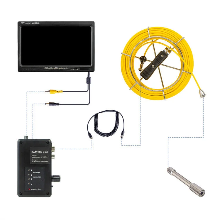 Tubo de água endoscópica Industrial WiFi Câmara de inspecção para equipamento de teste de Pipeline