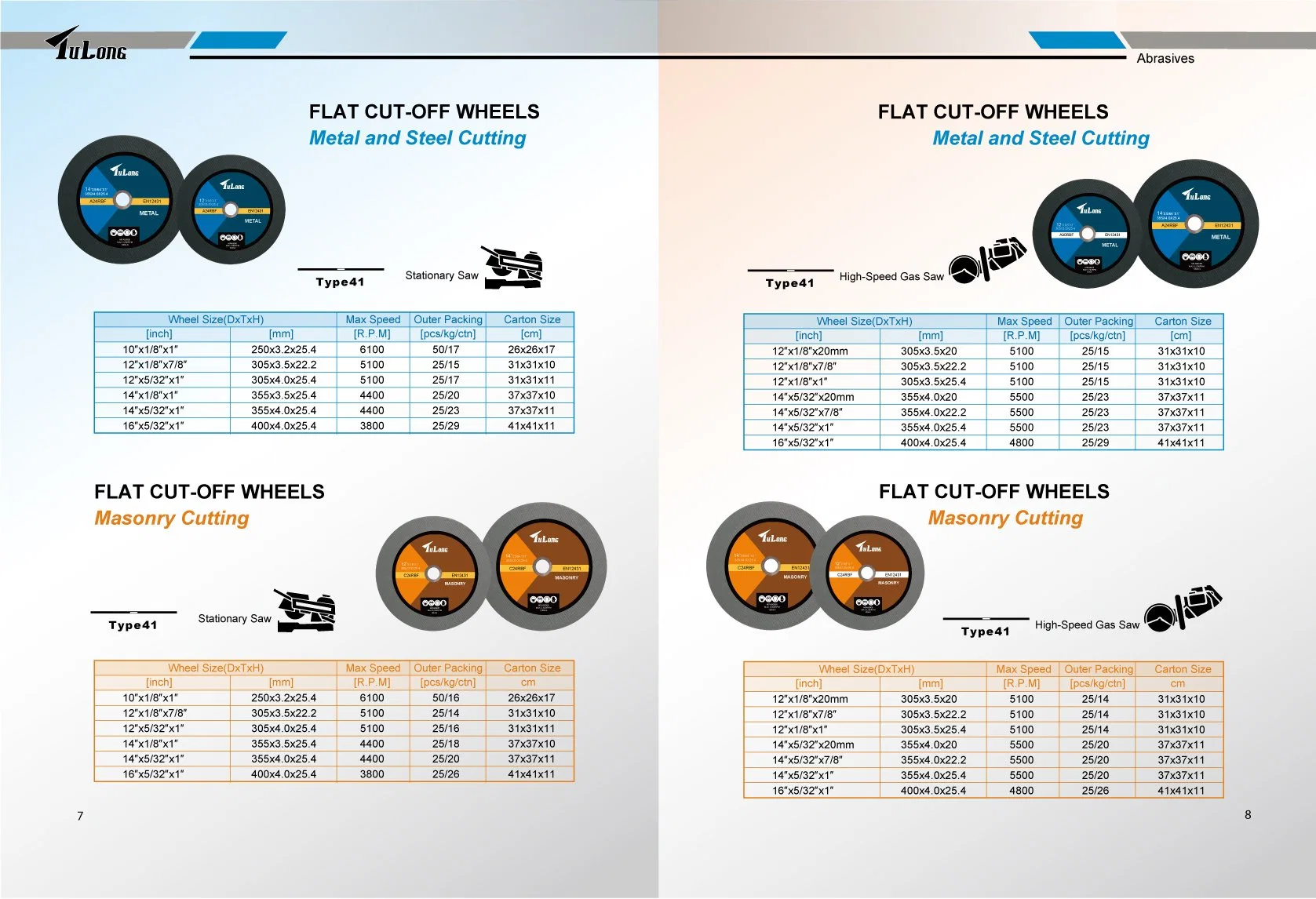 Depressed Centre Grinding Wheels for Stainless Steel Grinding