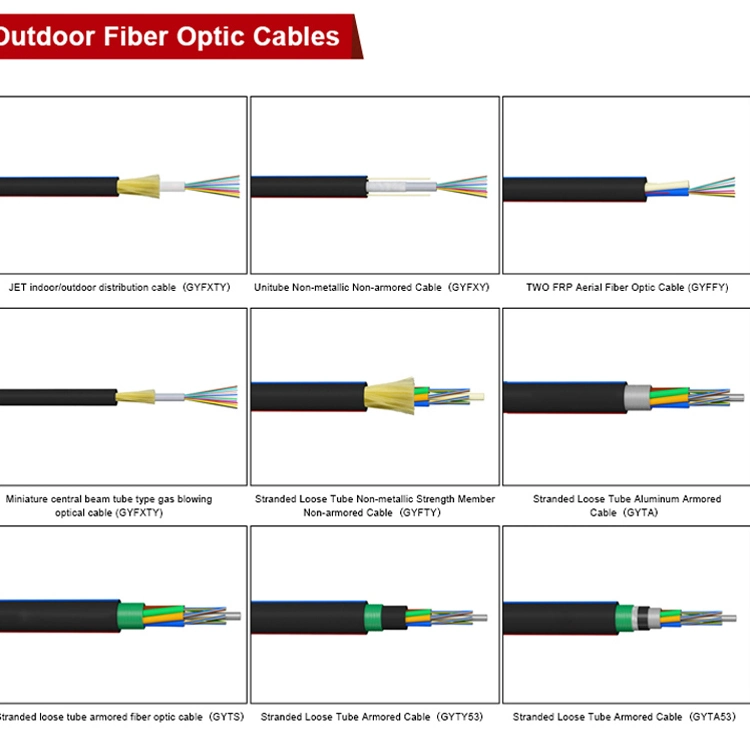 Underground GYTY53 Single Mode Fiber Optic Cable Gpon Olt Optical Fiber Manufacturers