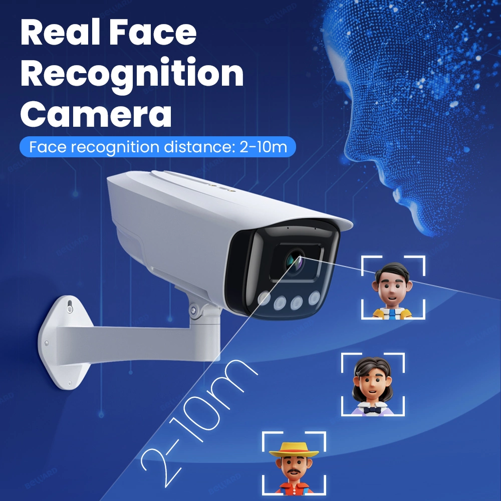 كشف الوجه المقاييس الحيوية IP Ai Face Recognition Camera SDK API الجهاز