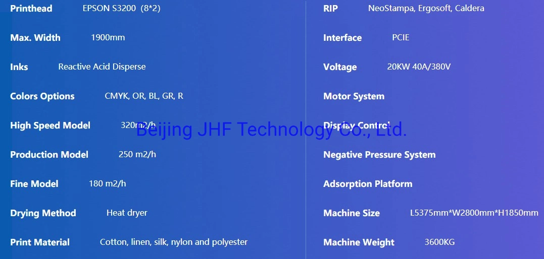 China Proveedor P2200max Alta velocidad Textil Digital máquina de impresión con Nylon de seda de algodón