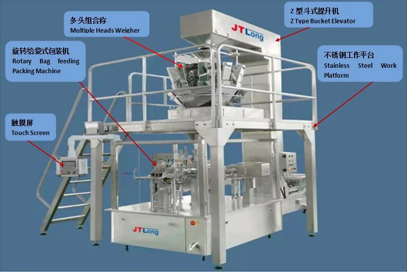 De forma totalmente automática mini galletas de la bolsa de pre-fabricadas de ponderación vertical máquina de embalaje