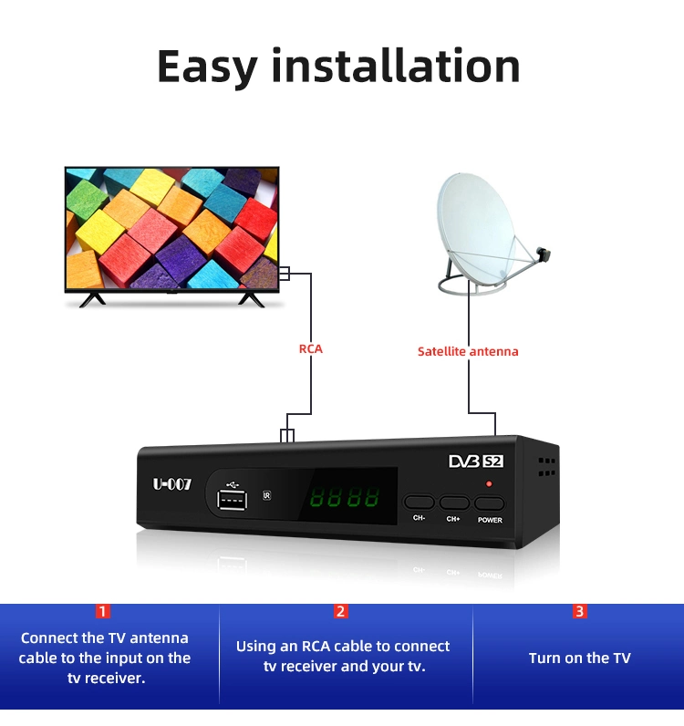 Sunplus 1506TV Chip Best Echolink FTA Receiver