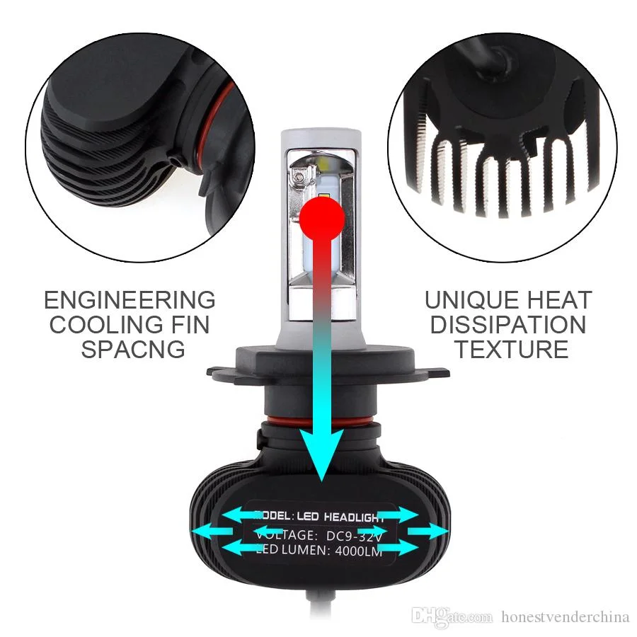 Großhandel/Lieferant Auto Teile hohe Leistung S1 Wasserdicht N1 Super hell Autolampen H1/H4/H7/H11/9005/9006/880/881/HB3 Auto LED CSP CREE R8 P7 LED Scheinwerfer