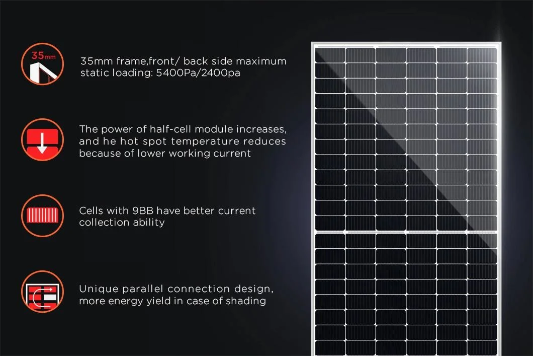 555W канадских СОЛНЕЧНАЯ ПАНЕЛЬ PV панелей 545W 550W Mono Солнечная панель