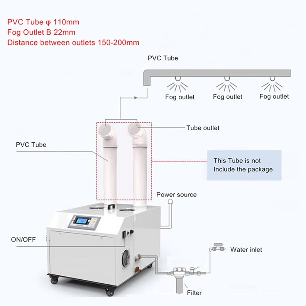 China Wholesale/Supplier Agriculture Greenhouse Mushroom Ultrasonic Humidifier Machine 12kg Cool Air Sprayer