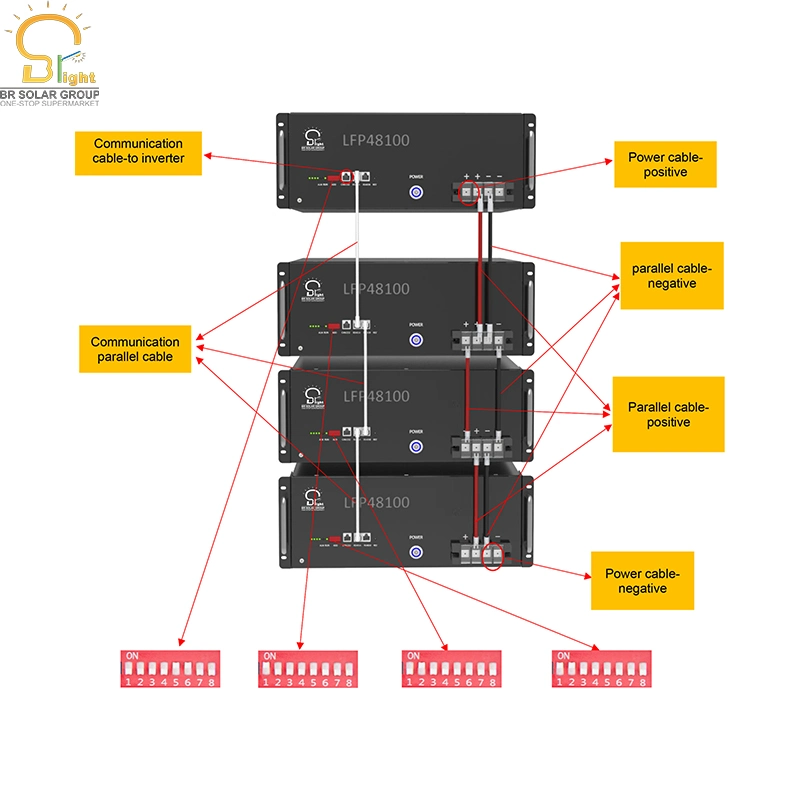 48V/100Ah/200Ah 12V Lithium-Batterie-Zelle 12V 200Ah Solar-Lithium-Batterie