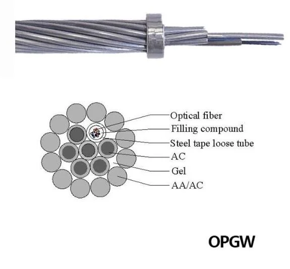 Cable de fibra Optie Vehículos blindados de 4 Núcleos de cable de alimentación Opgw