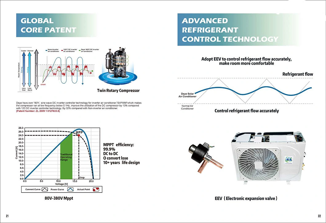 Solar Generated Power Hybrid Air Conditioner for Home/House/Department