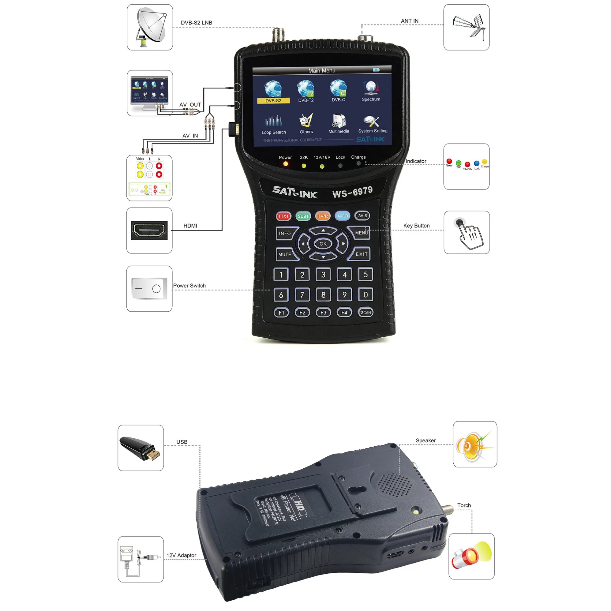 مجموعة الشاشة الرئيسية لجهاز استقبال الأقمار الصناعية الرقمي DVB-S/S2/T/T2/C Digital Satellite Finder