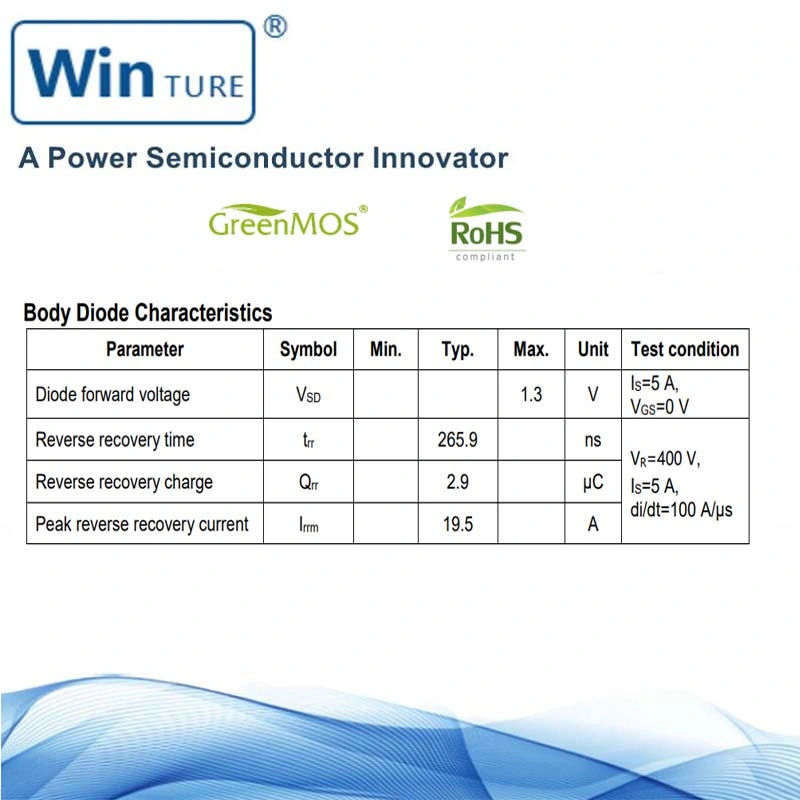 Extraal Schnellladestapel Aux Flyback Converter One Switch Topologien Leistungs-Mosfet