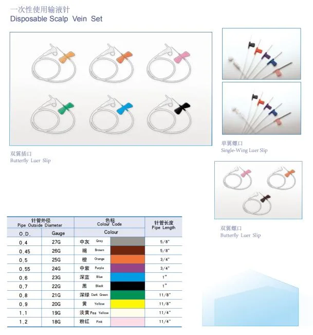 Einweg-Injektionssydrische Injektionssyringe Nadeln für Infusion Set