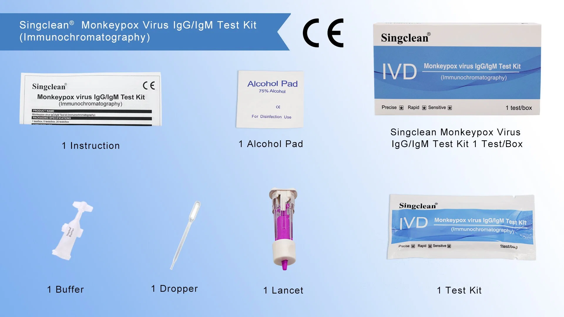 Hochleistungs-Singclean Ivd-Reagenz Schnelldiagnosetest Monkeypox Virus LGG/IgM Antikörper-Testkit mit CE