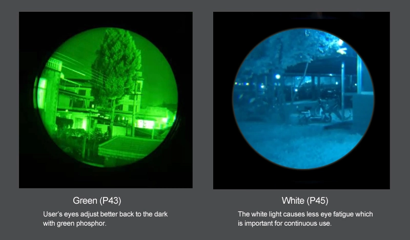 Nvg 64 Lp/mm Pvs-14 Gen 2 Auto-Gated Monocular Night Vision