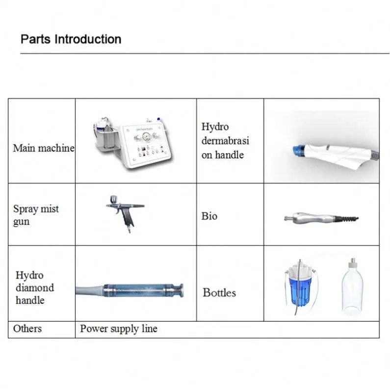 2023 Precio de Venta caliente Hydro Máquina Facial