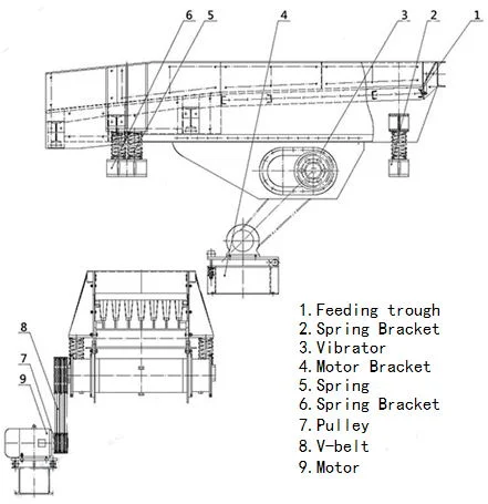 Motor Vibrating Feeder