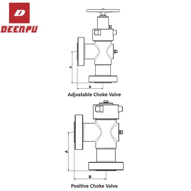 API 6UN 2-1/16 pulgadas 5000psi Choke Valve ajustable para la boca de pozo