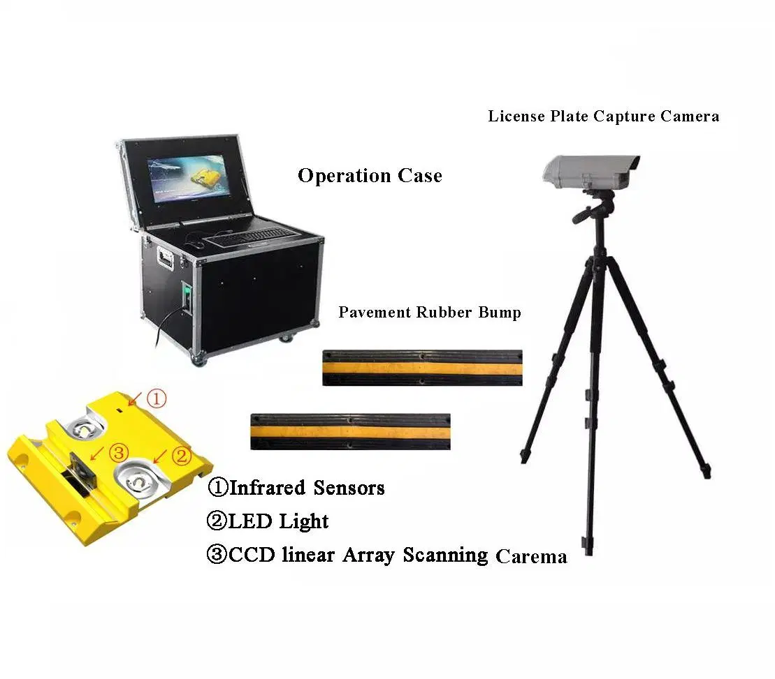 Mobile Under Vehicle Scanning/Search System with HD Camera
